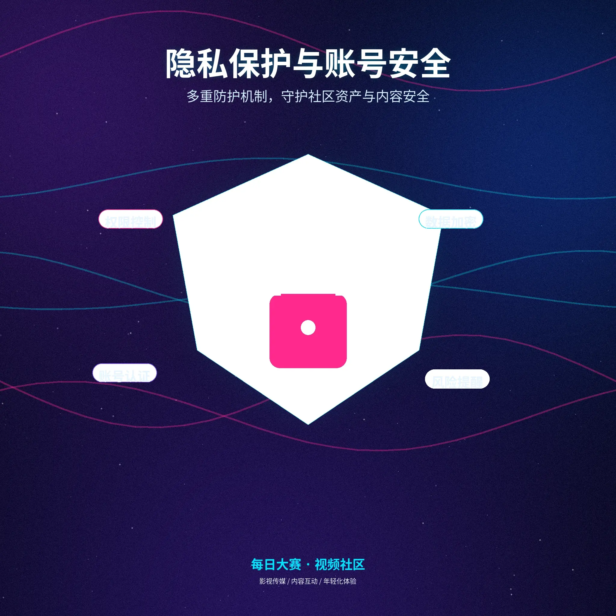 每日大赛个人隐私设置